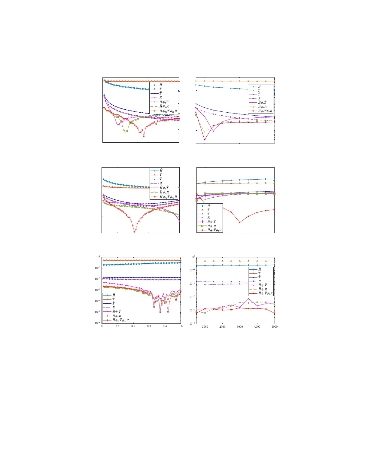 Fast computation of von Neumann entropy for large-scale graphs via   quadratic approximations