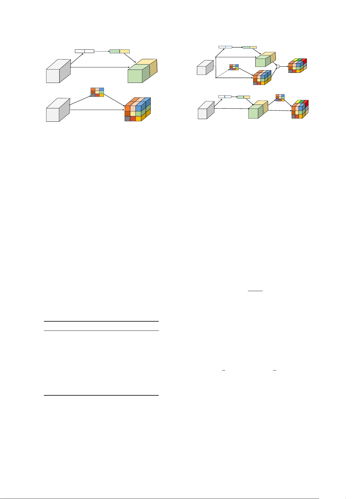 Sound Event Detection in Multichannel Audio using Convolutional   Time-Frequency-Channel Squeeze and Excitation