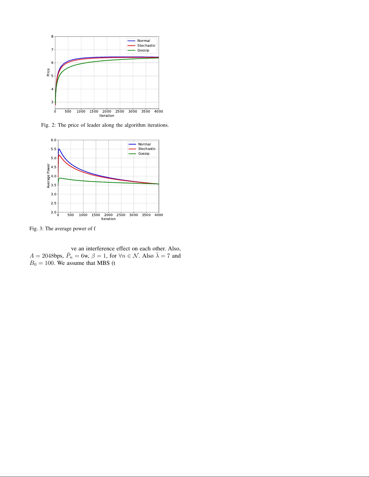 Leader-Follower Network Aggregative Game with Stochastic Agents   Communication and Activeness