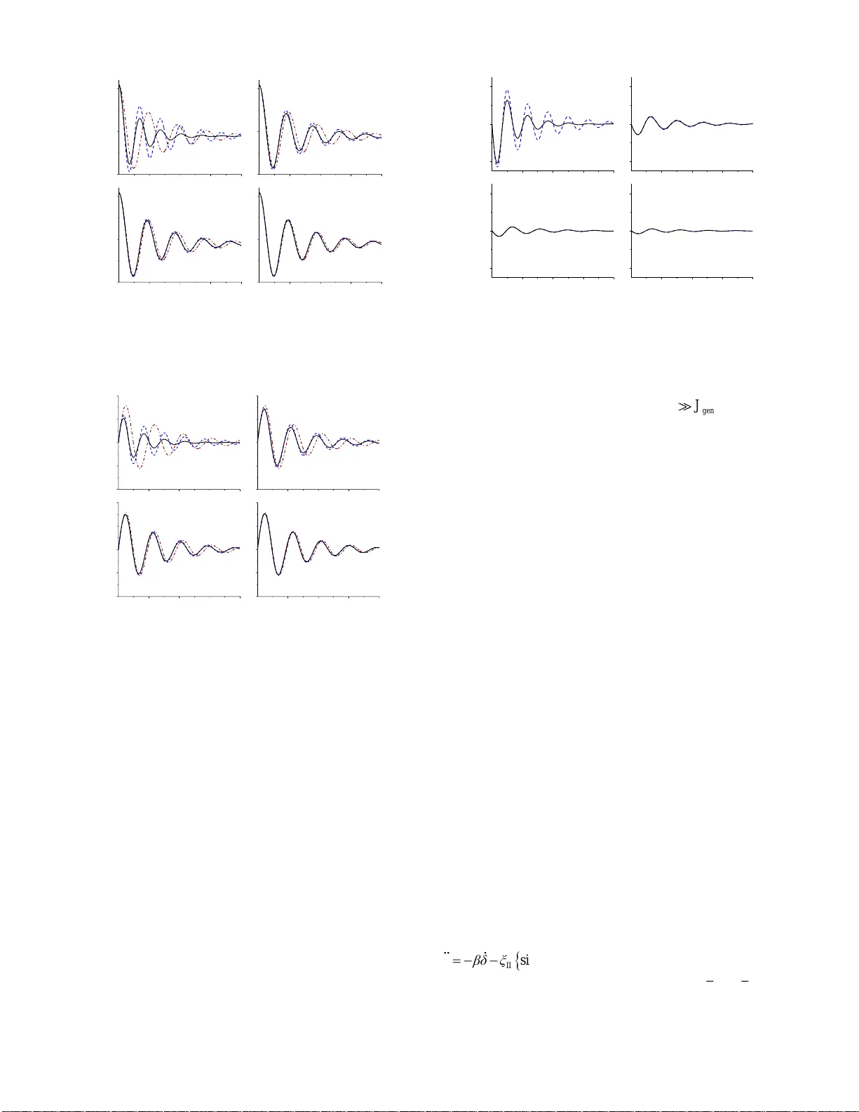 Comparison of coupled nonlinear oscillator models for the transient   response of power generating stations connected to low inertia systems