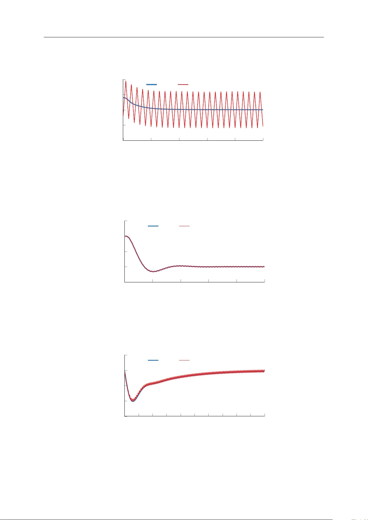 A Building-Block Approach to State-Space Modeling of DC-DC Converter   Systems
