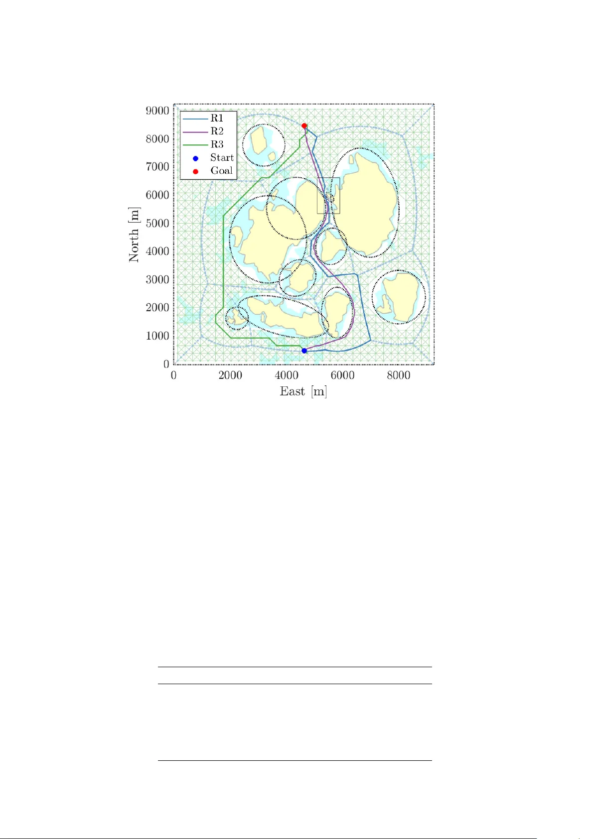 Improvements to Warm-Started Optimized Trajectory Planning for ASVs