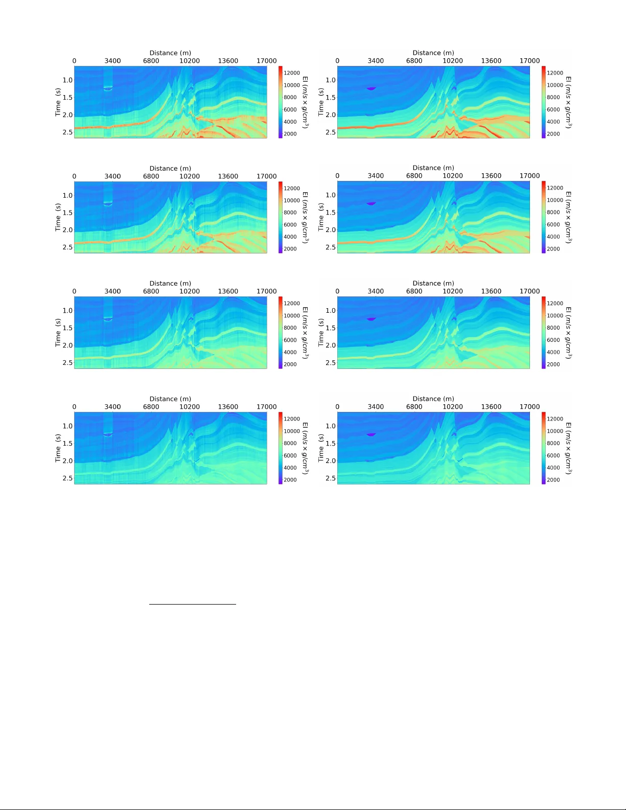 Semi-supervised Sequence Modeling for Elastic Impedance Inversion
