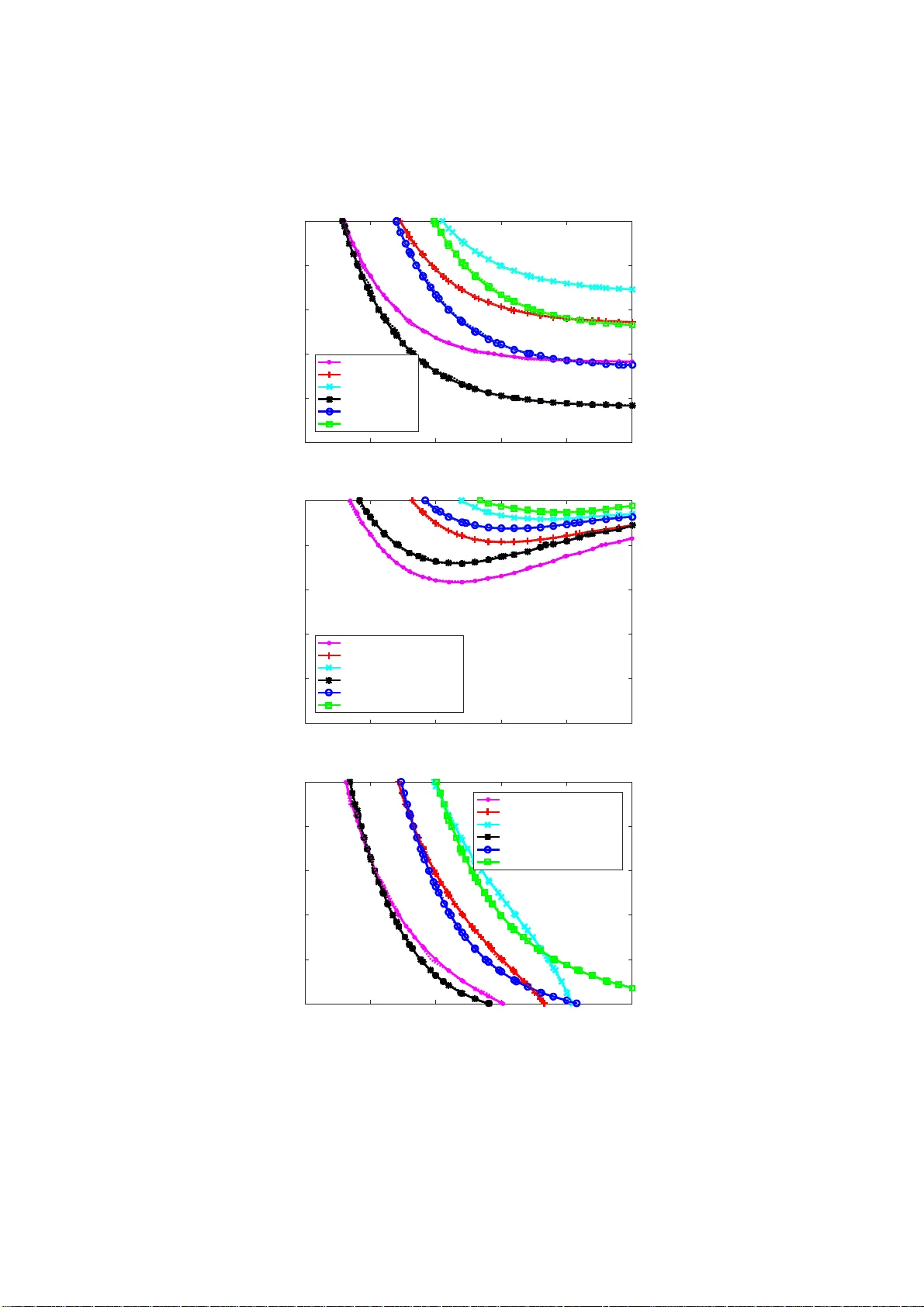 Multichannel signal detection in interference and noise when signal   mismatch happens