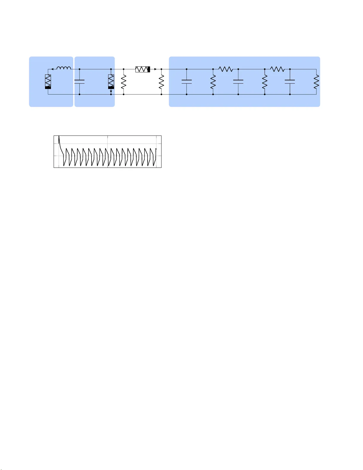 Dissipativity analysis of negative resistance circuits