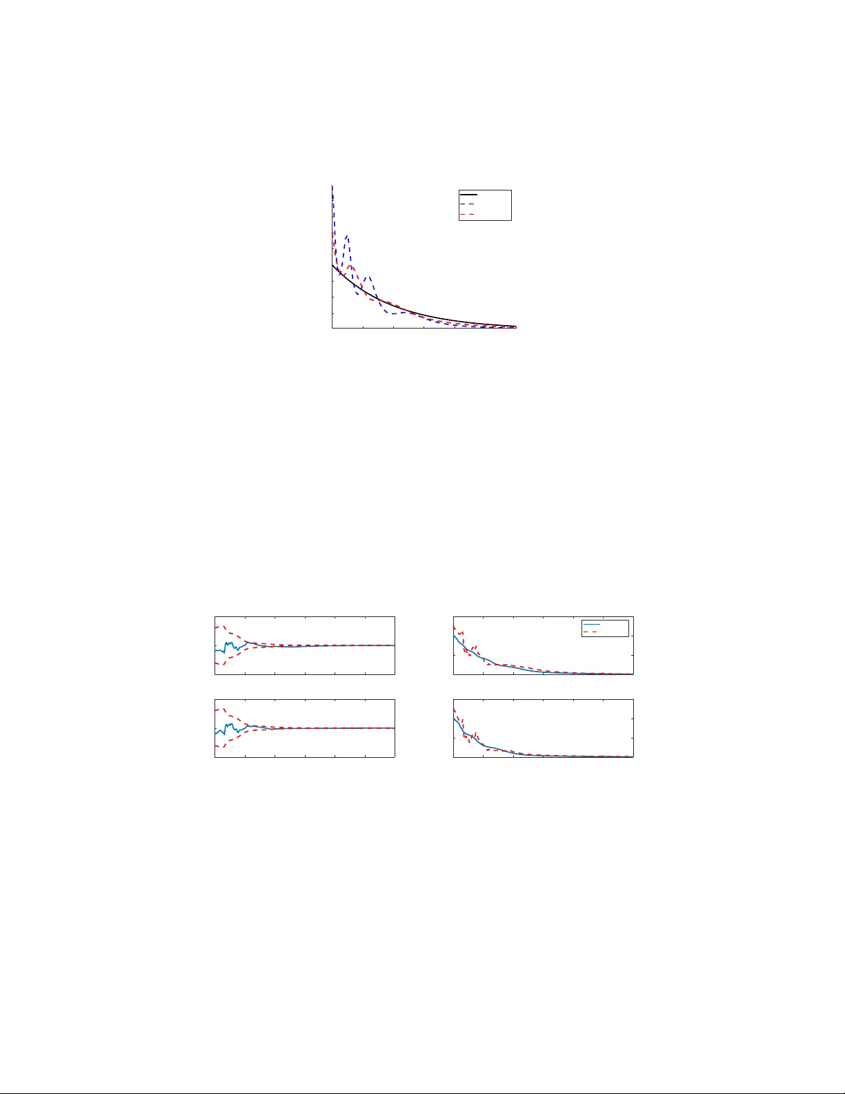 Augmented State Feedback for Improving Observability of Linear Systems   with Nonlinear Measurements