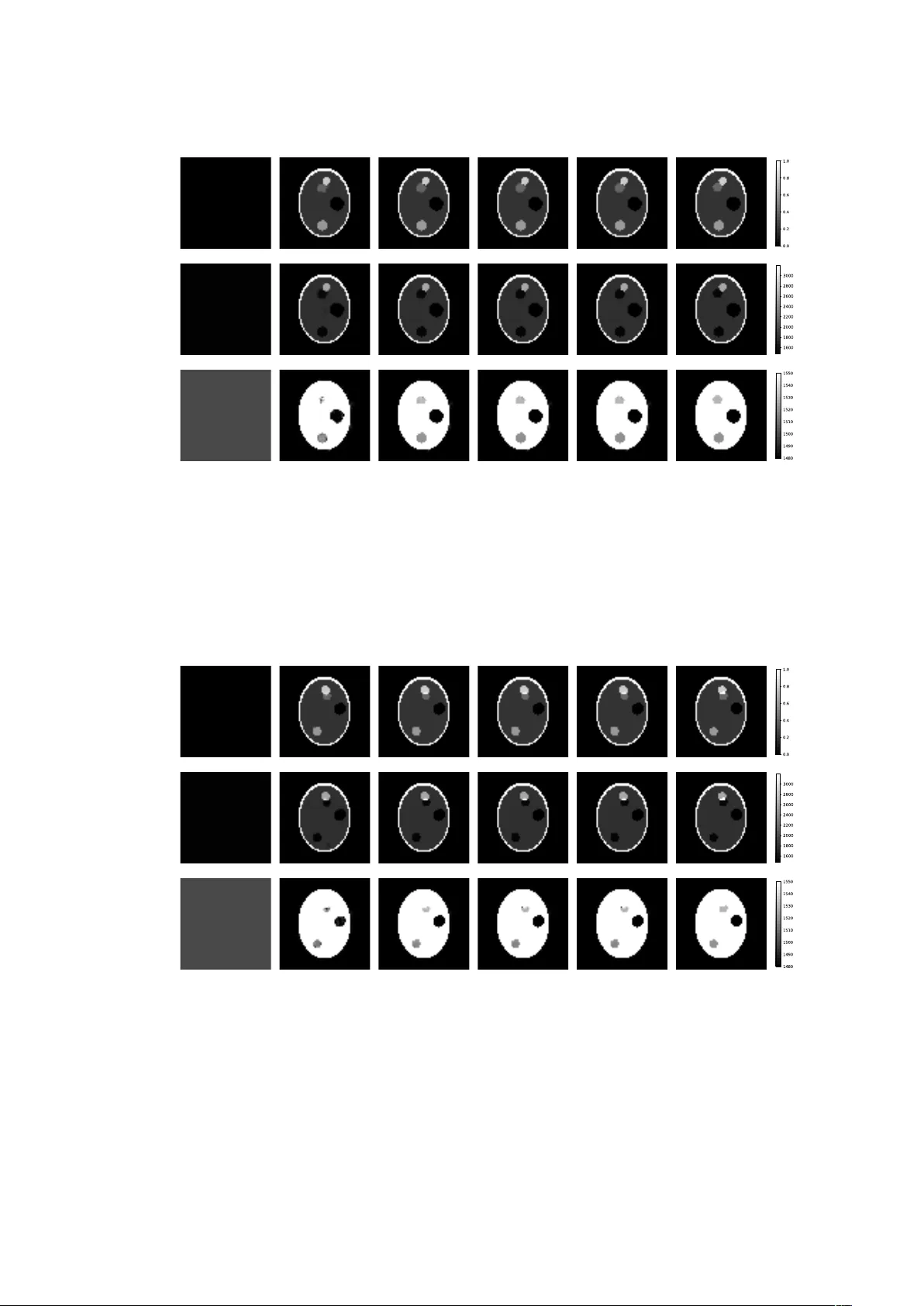 Simultaneous reconstruction of the initial pressure and sound speed in   photoacoustic tomography using a deep-learning approach