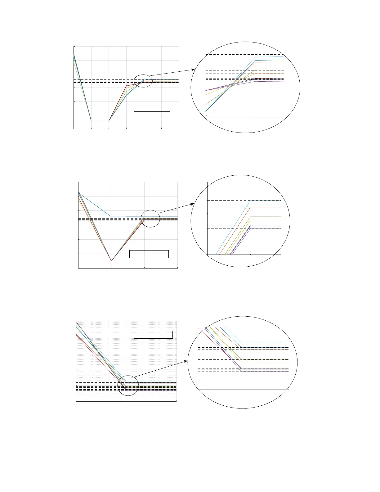 Hopfield Learning-based and Nonlinear Programming methods for Resource   Allocation in OCDMA Networks