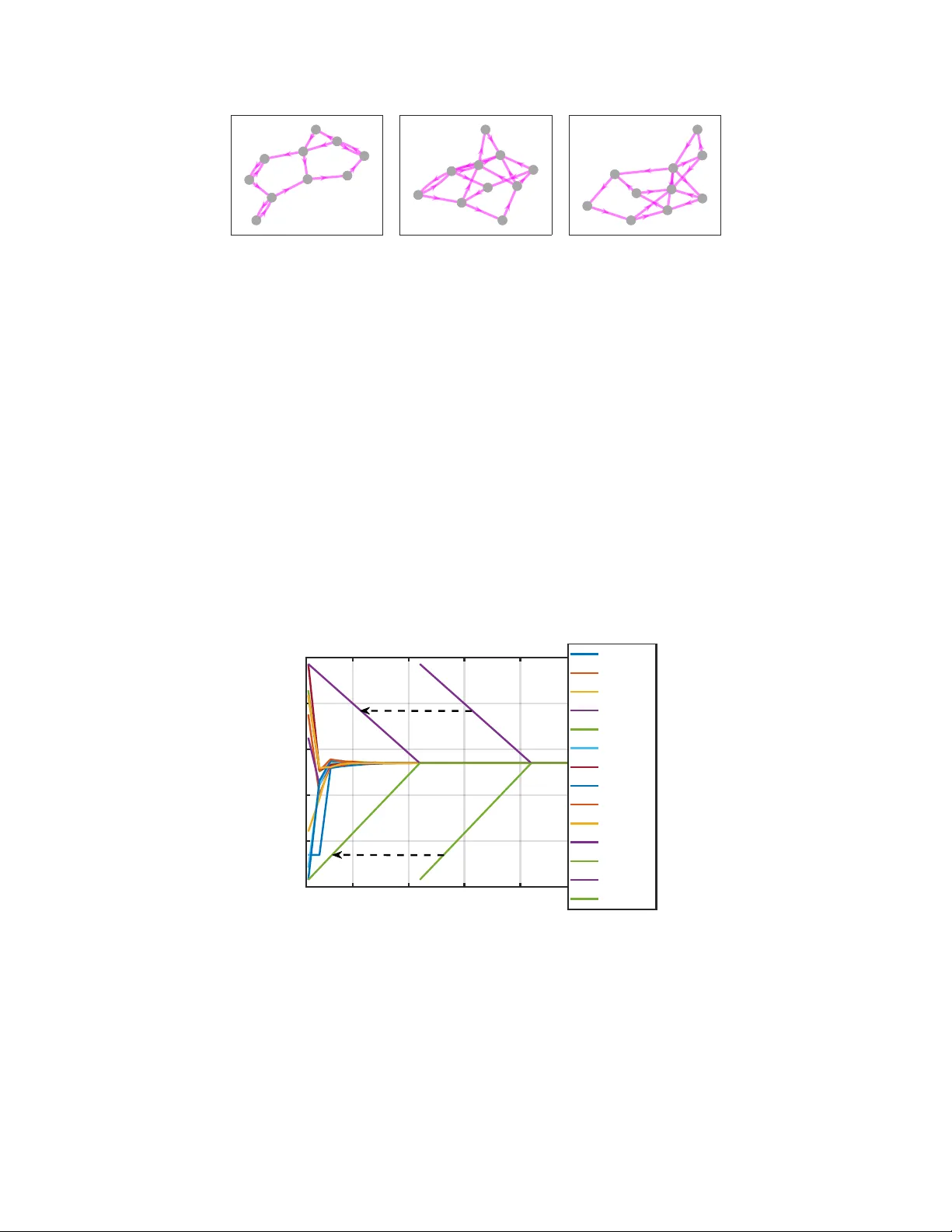 Distributed finite-time termination for consensus algorithm in switching   topologies