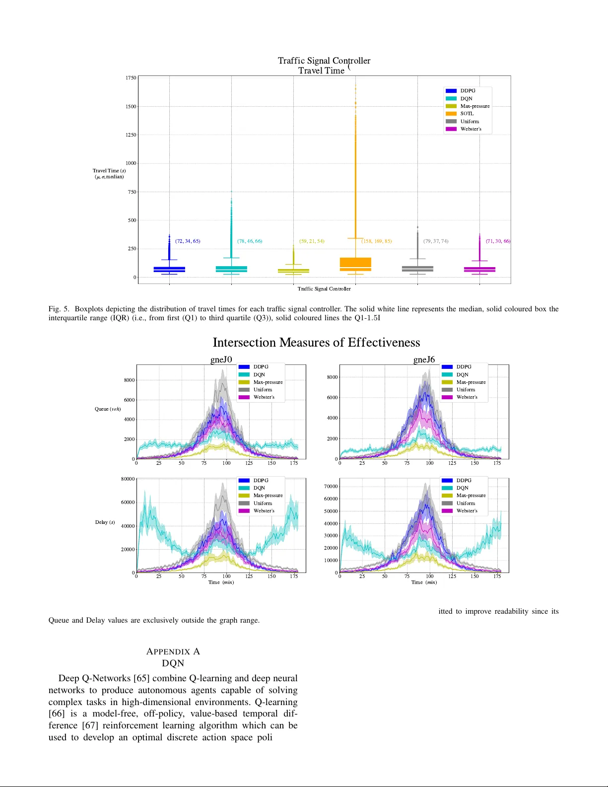 An Open-Source Framework for Adaptive Traffic Signal Control