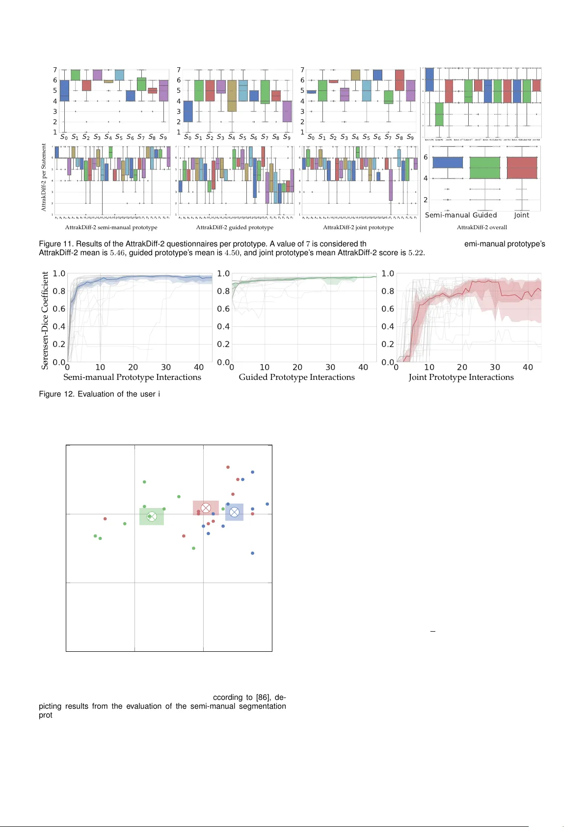 A Semi-Automated Usability Evaluation Framework for Interactive Image   Segmentation Systems
