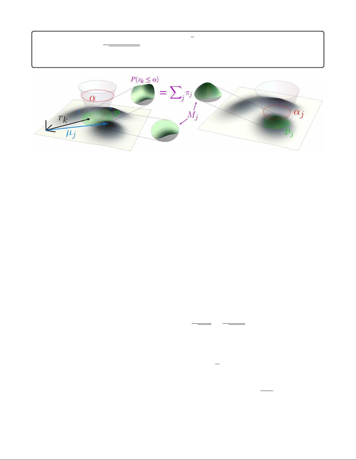 Generalized chi-squared detector for LTI systems with non-Gaussian noise