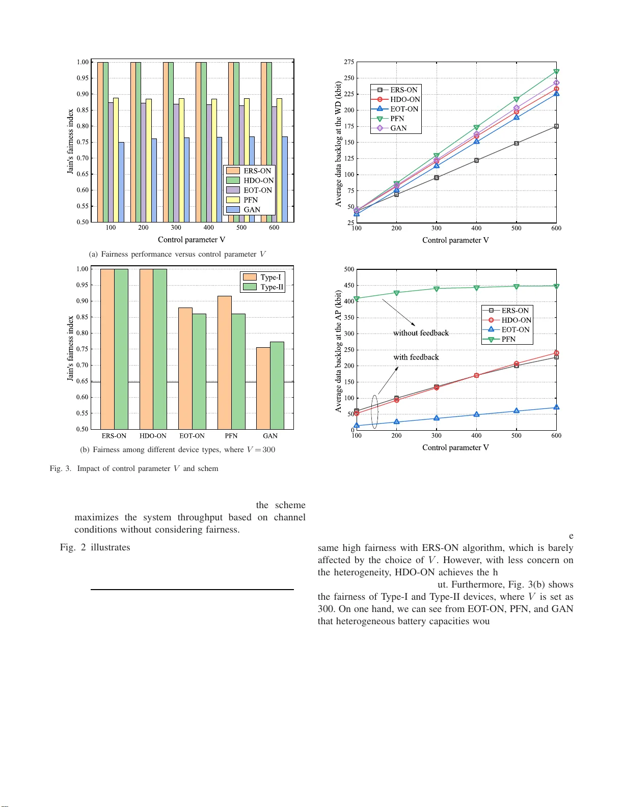 Online Optimization of Wireless Powered Mobile-Edge Computing for   Heterogeneous Industrial Internet of Things