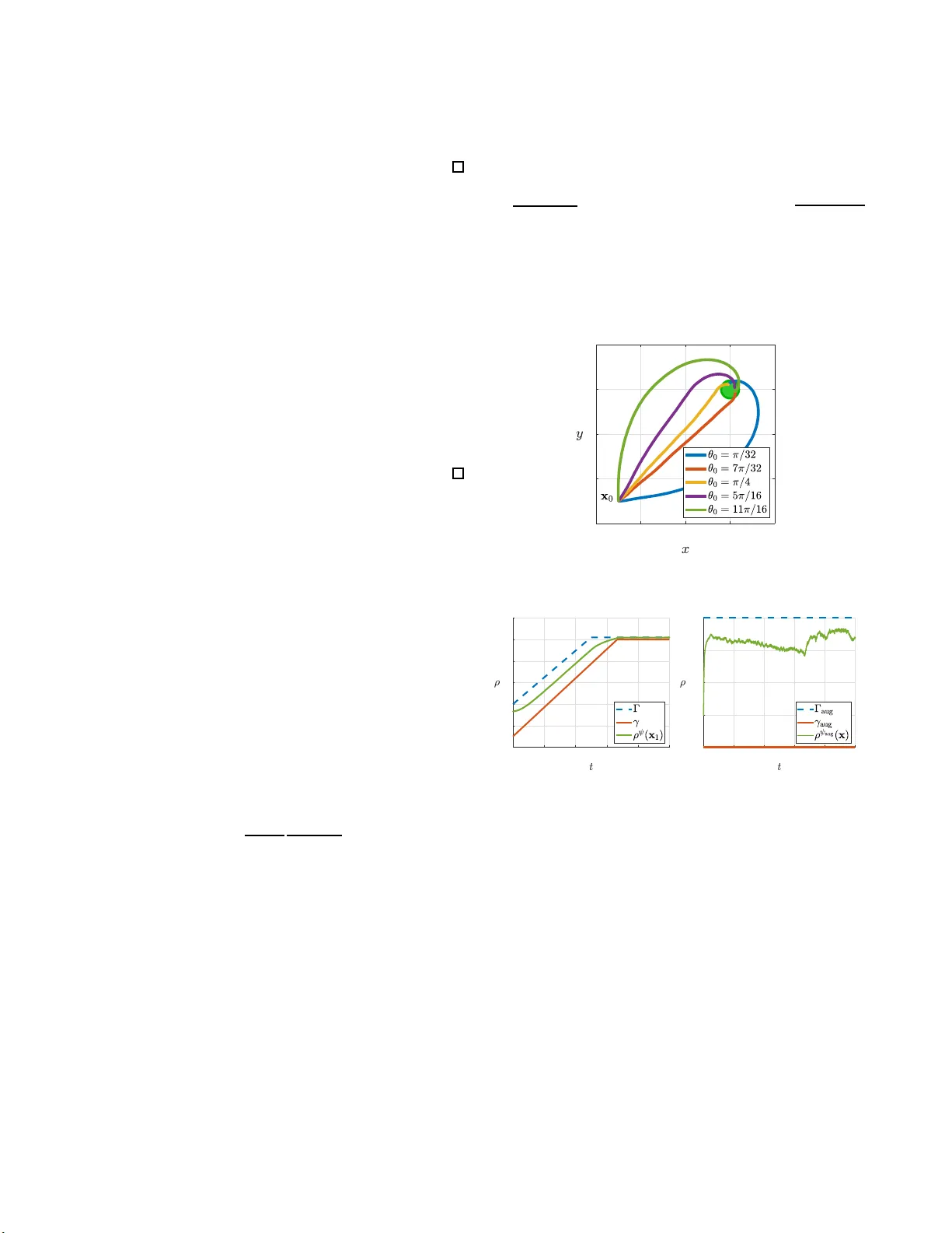 Gradient-Based STL Control with Application to Nonholonomic Systems