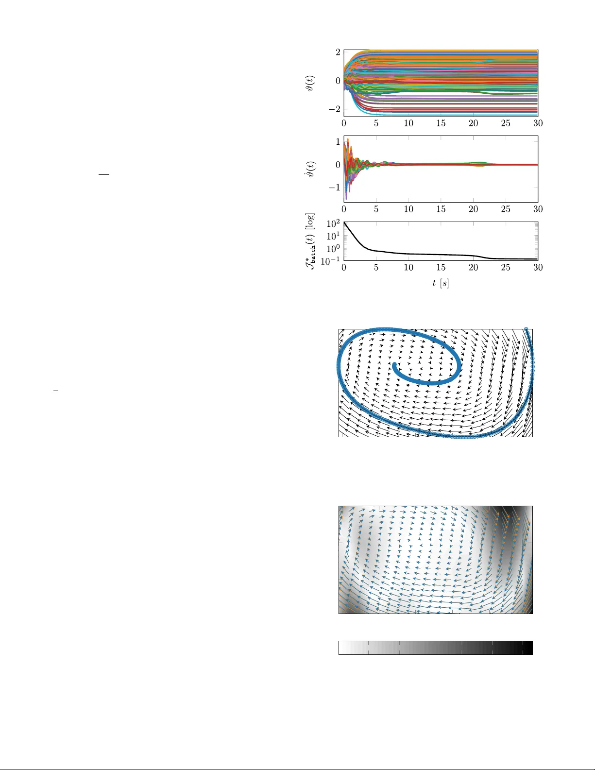 Port-Hamiltonian Approach to Neural Network Training