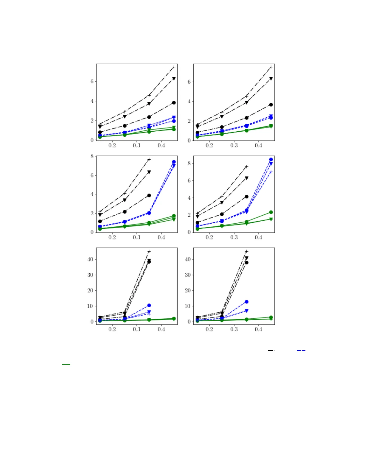 Compact Autoregressive Network