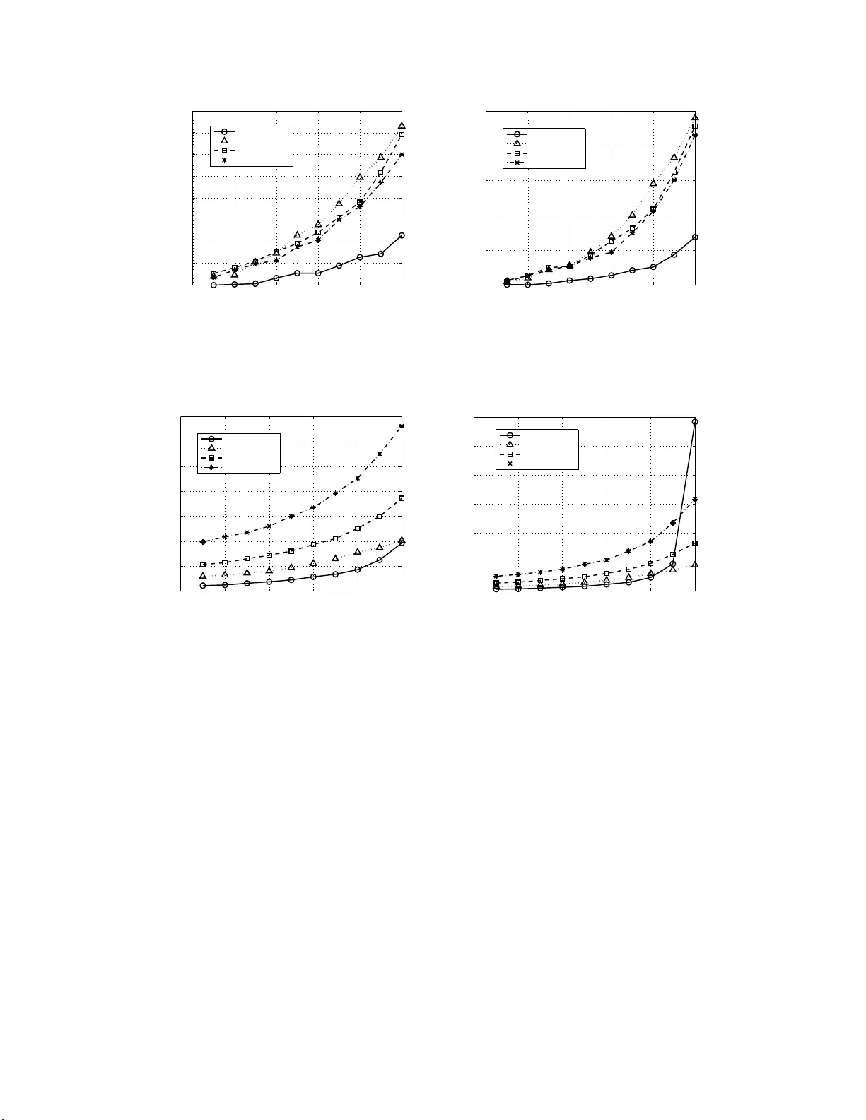 Contention Intensity based Distributed Coordination for V2V Safety   Message Broadcast