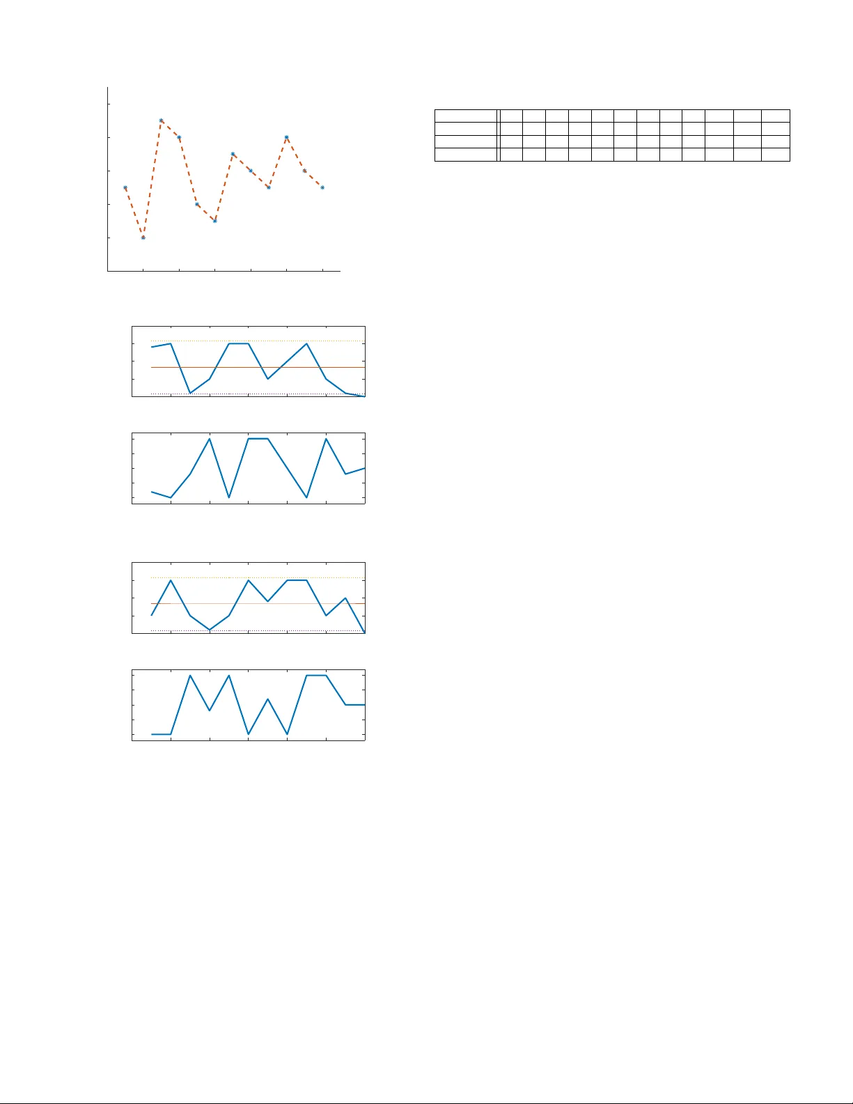 Privacy-Aware Cost-Effective Scheduling Considering Non-Schedulable   Appliances in Smart Home