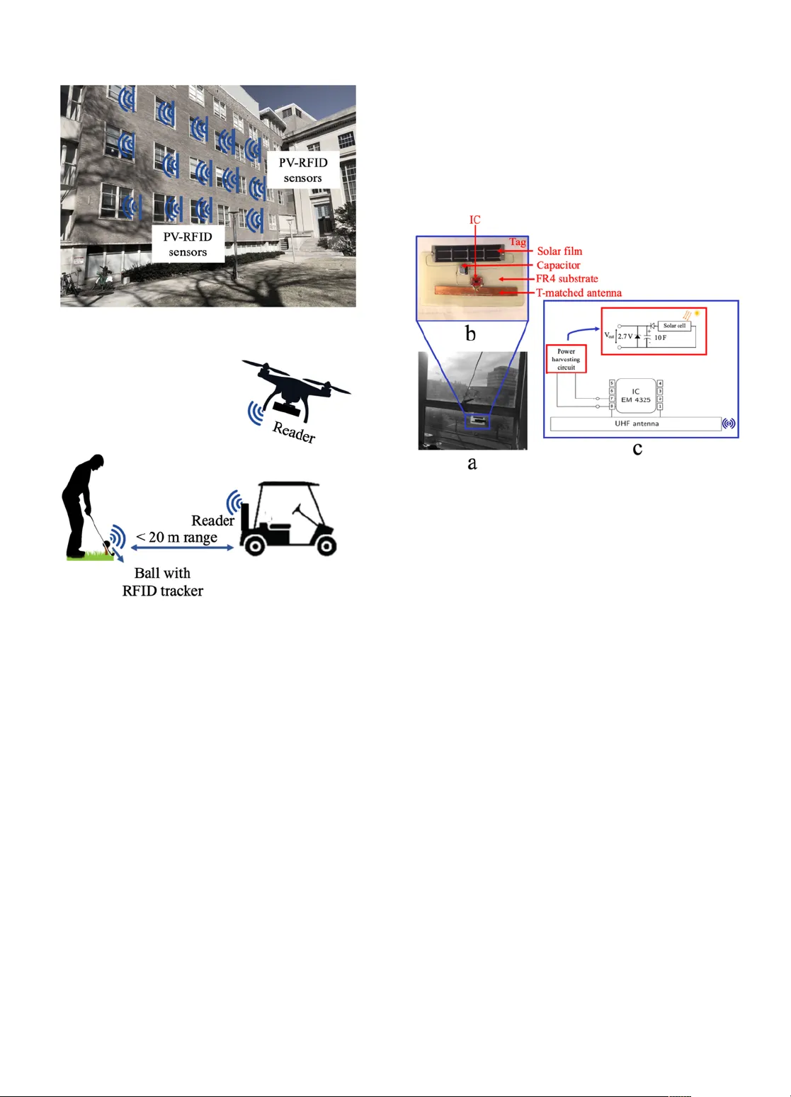 Long range battery-less PV-powered RFID tag sensors