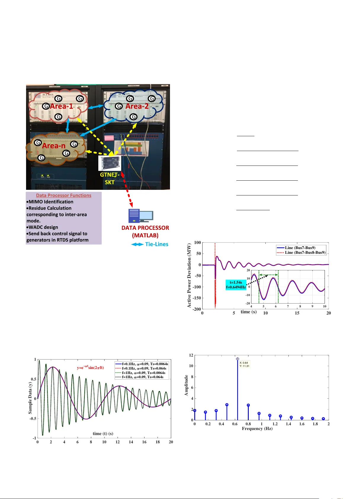 Measurement-Based Wide-Area Damping of Inter-Area Oscillations based on   MIMO Identification