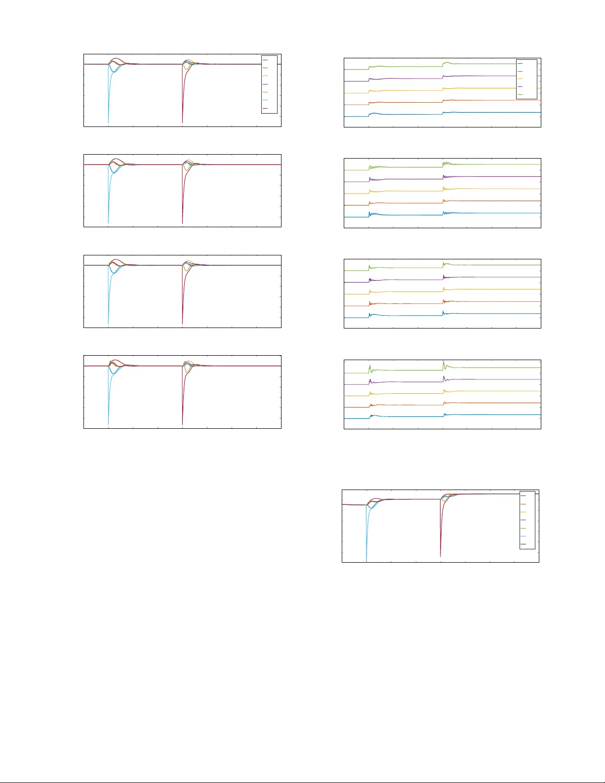 Steady-State Optimal Frequency Control for Lossy Power Grids with   Distributed Communication