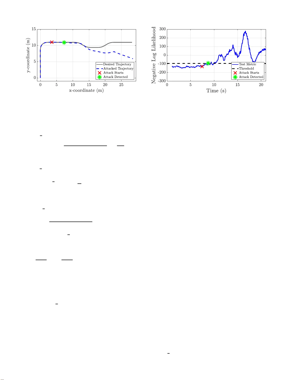 Detecting Generalized Replay Attacks via Time-Varying Dynamic   Watermarking