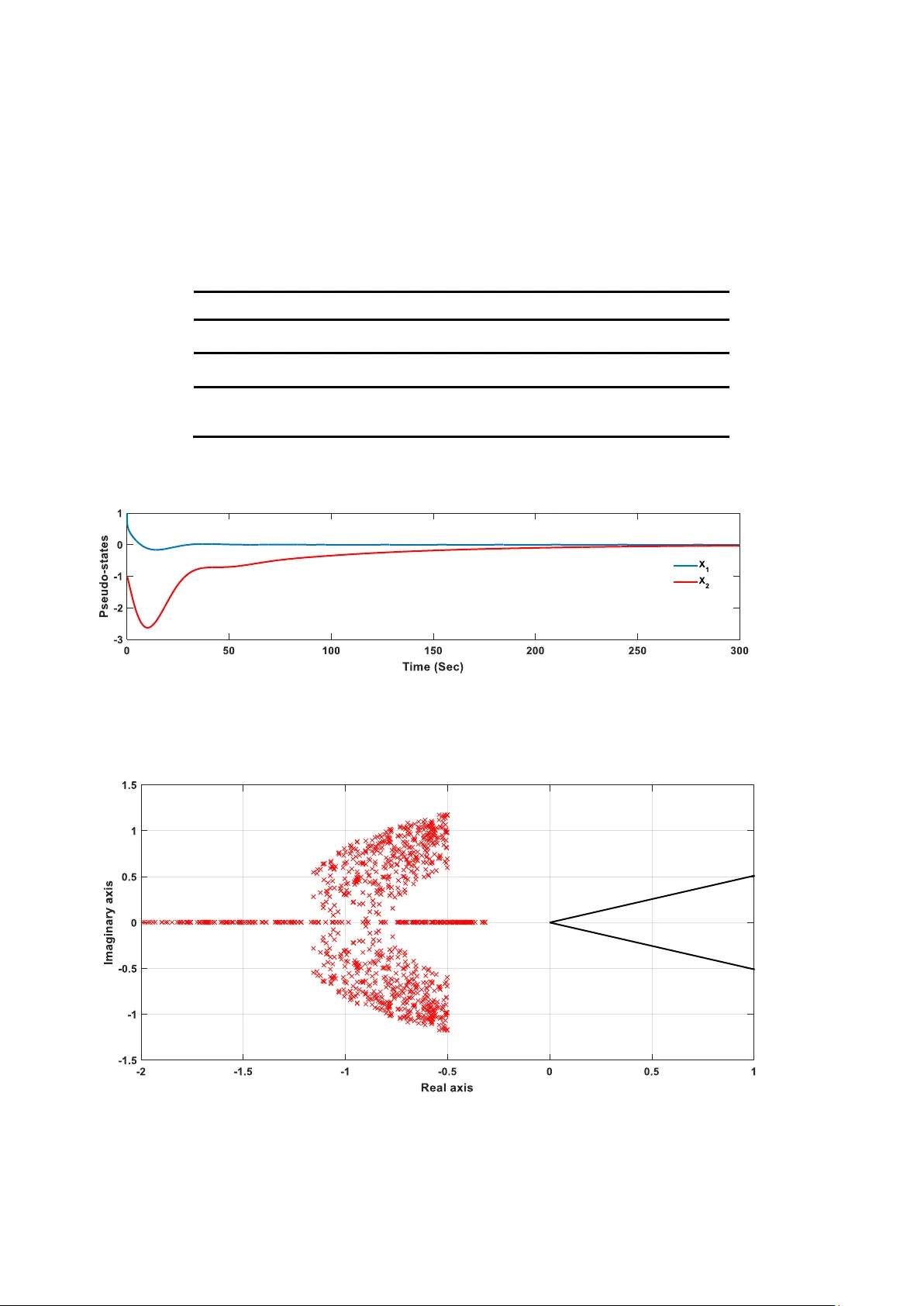 LMI-based robust stability and stabilization analysis of   fractional-order interval systems with time-varying delay