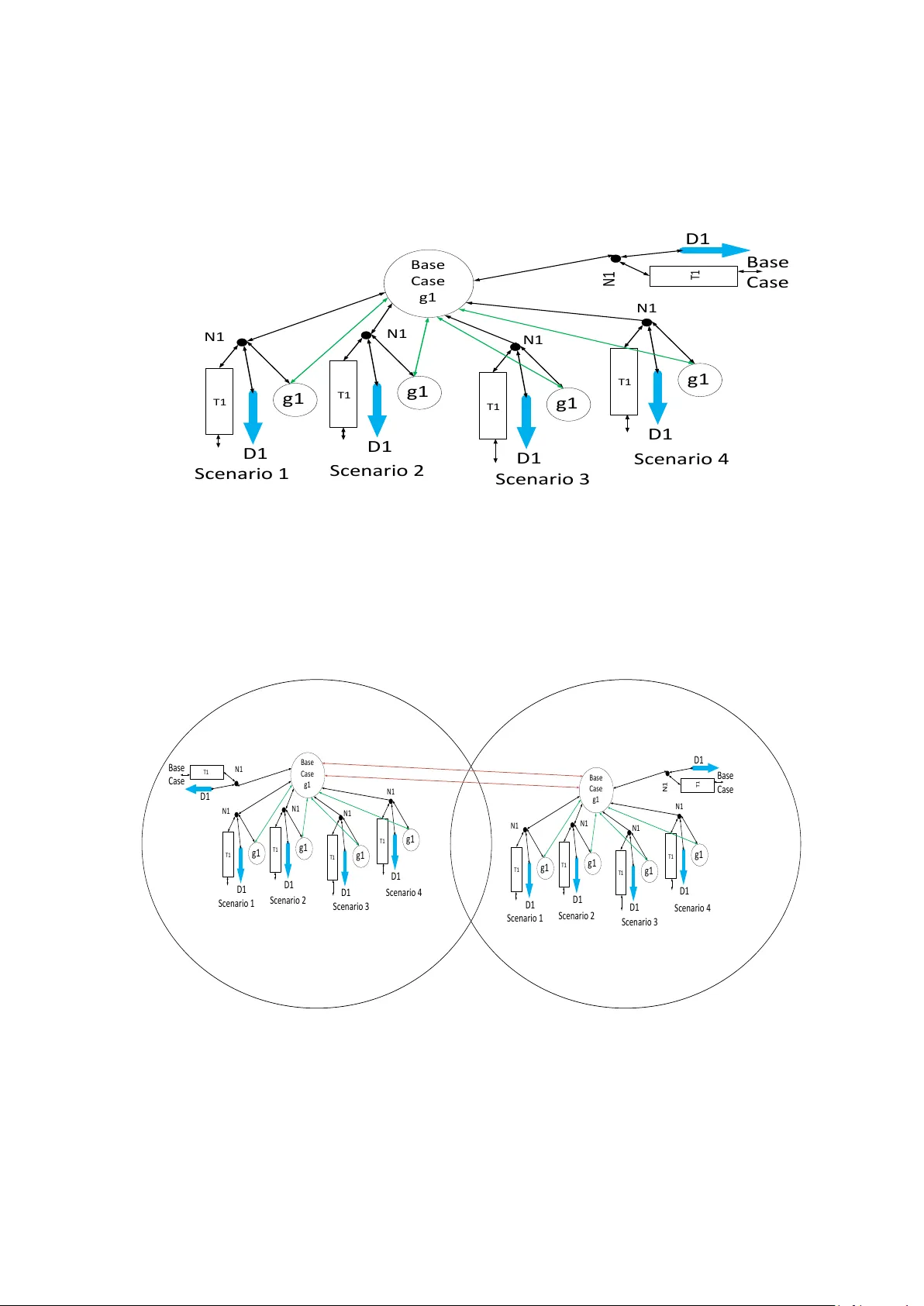 Look-Ahead SCOPF (LASCOPF) for Tracking Demand Variation via Auxiliary   Proximal Message Passing (APMP) Algorithm