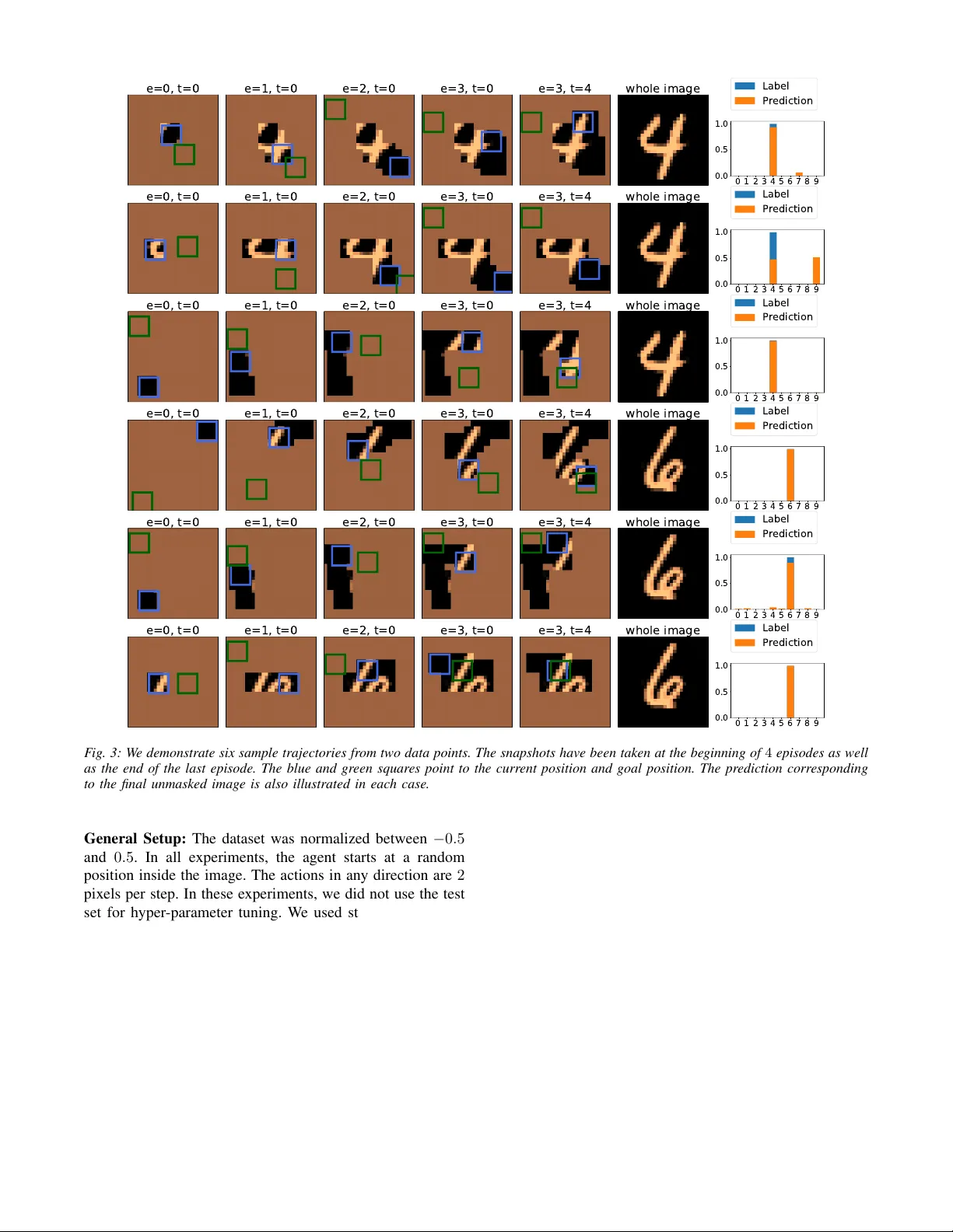 A Layered Architecture for Active Perception: Image Classification using   Deep Reinforcement Learning