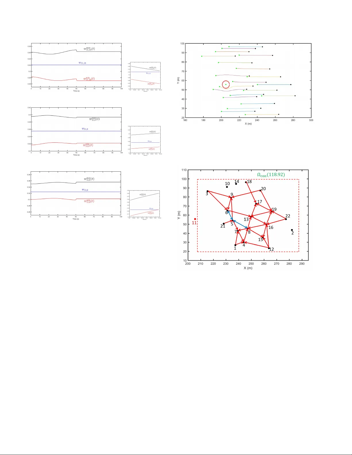 Resilient Continuum Deformation Coordination