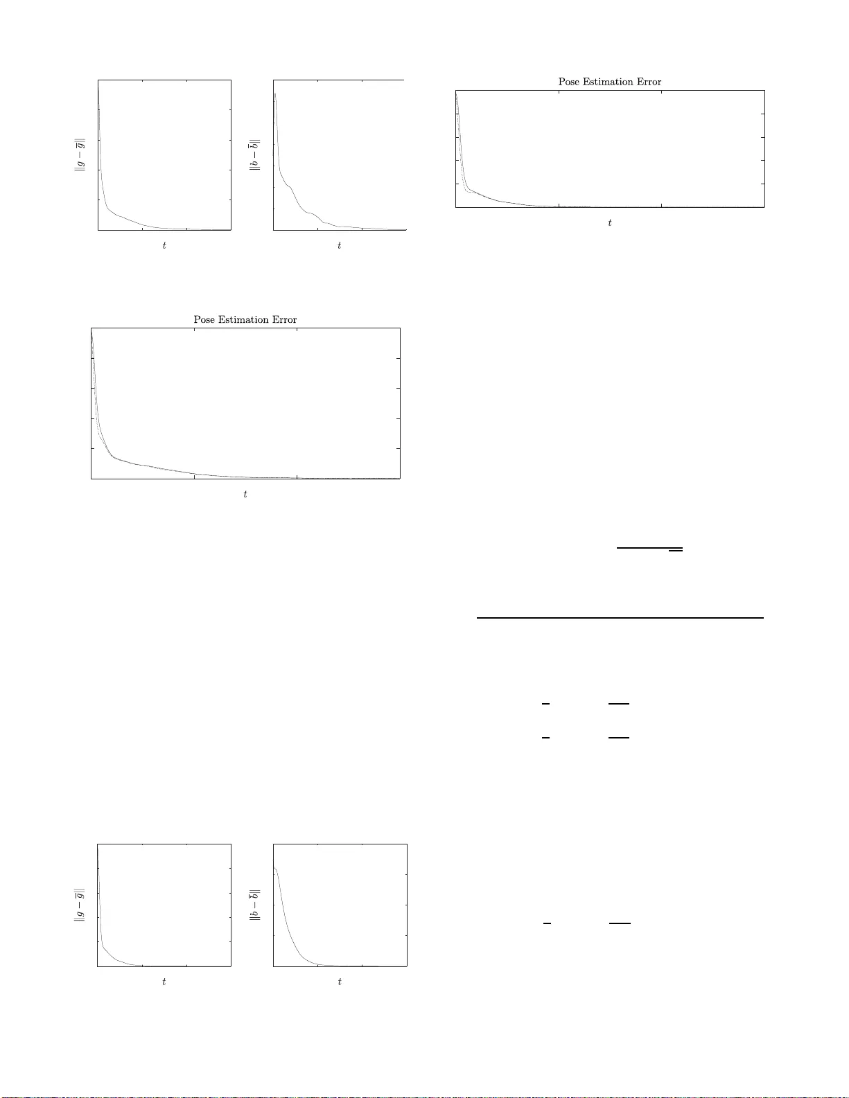 Design of Globally Exponentially Convergent Continuous Observers for   Velocity Bias and State for Systems on Real Matrix Groups