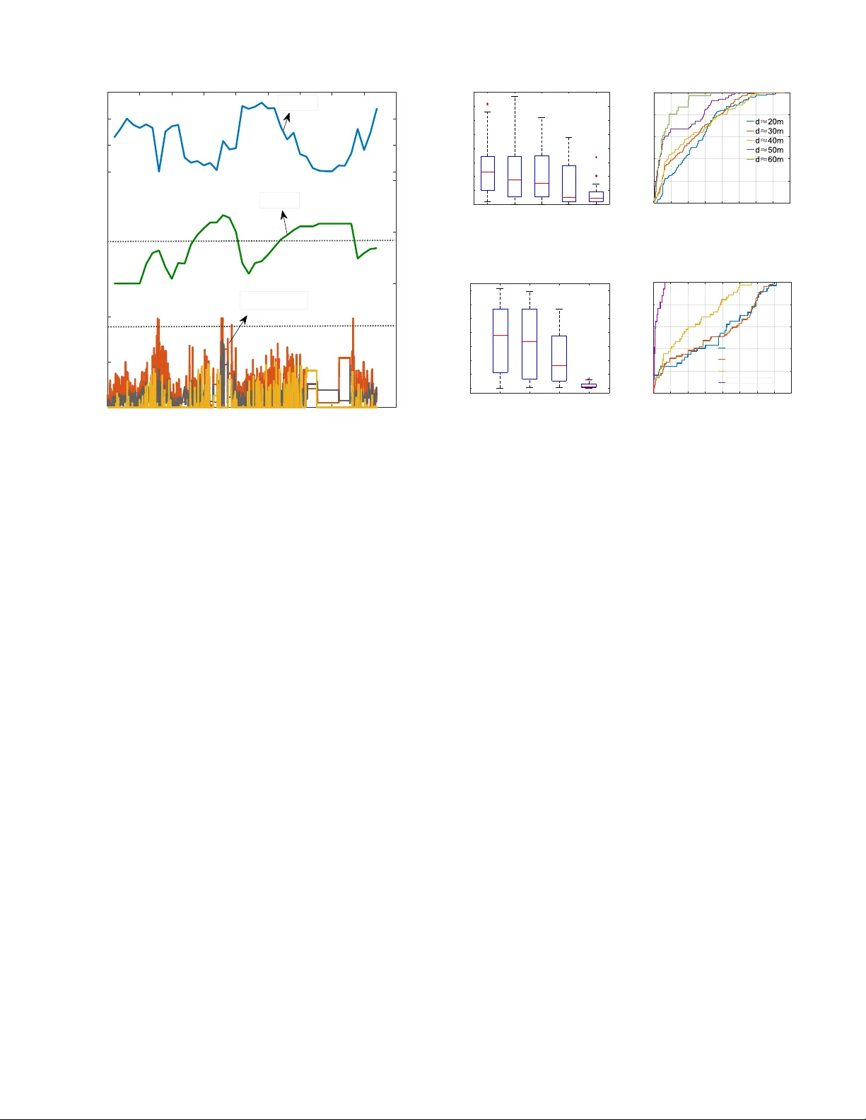 Sensor-Augmented Neural Adaptive Bitrate Video Streaming on UAVs