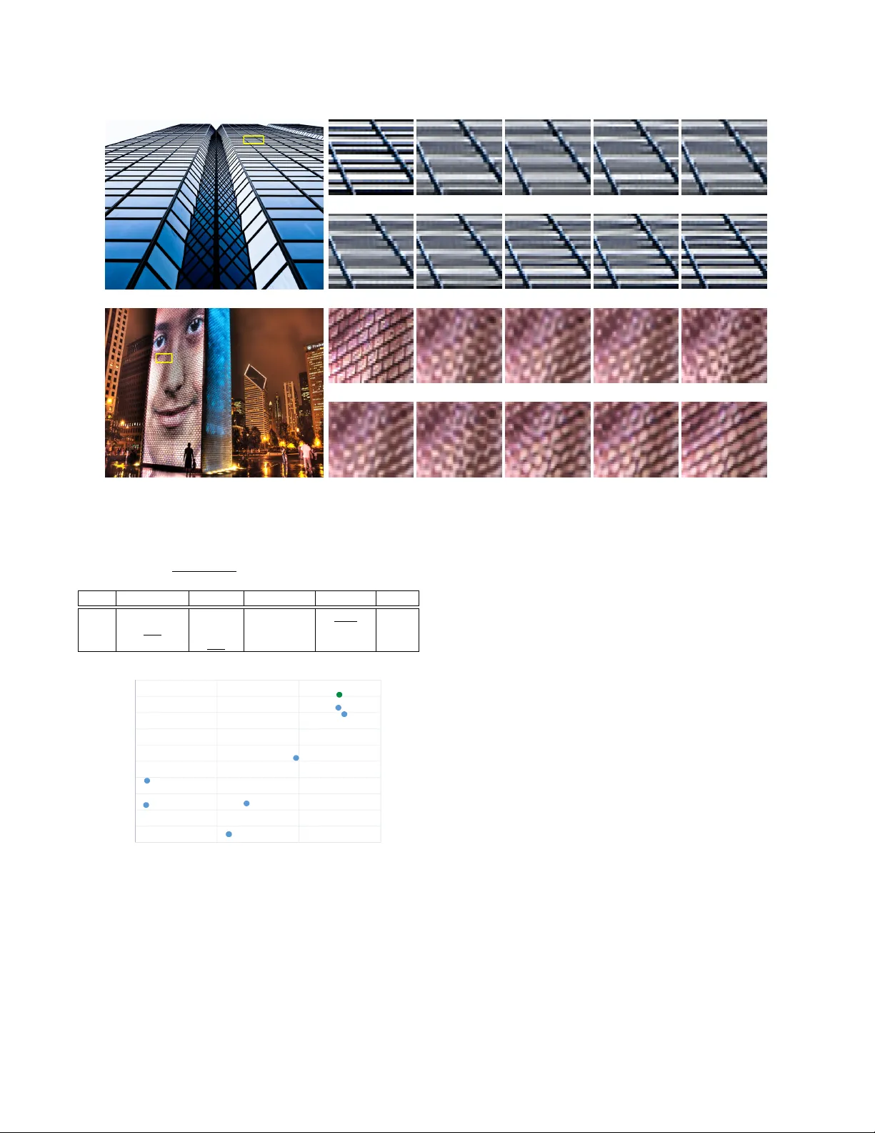 Lightweight Image Super-Resolution with Information Multi-distillation   Network