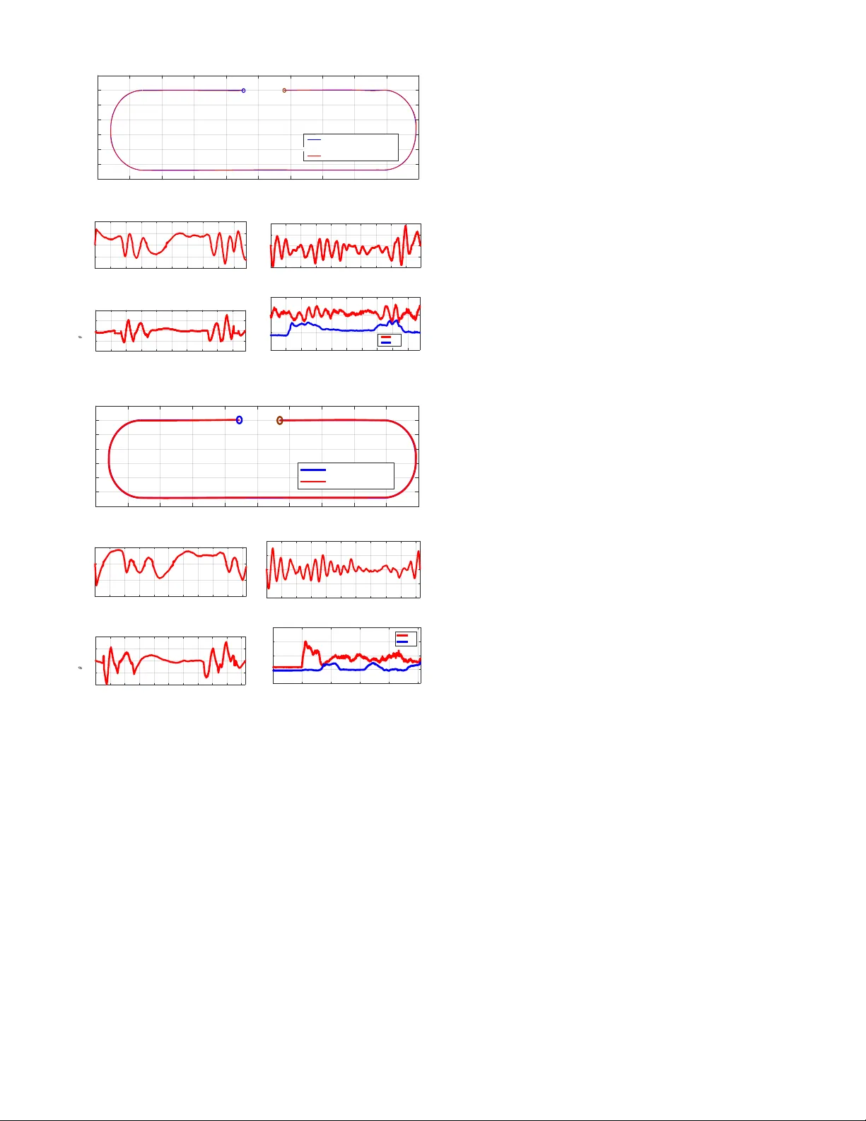 Modelling and Dynamic Tracking Control of Industrial Vehicles with   Tractor-trailer Structure