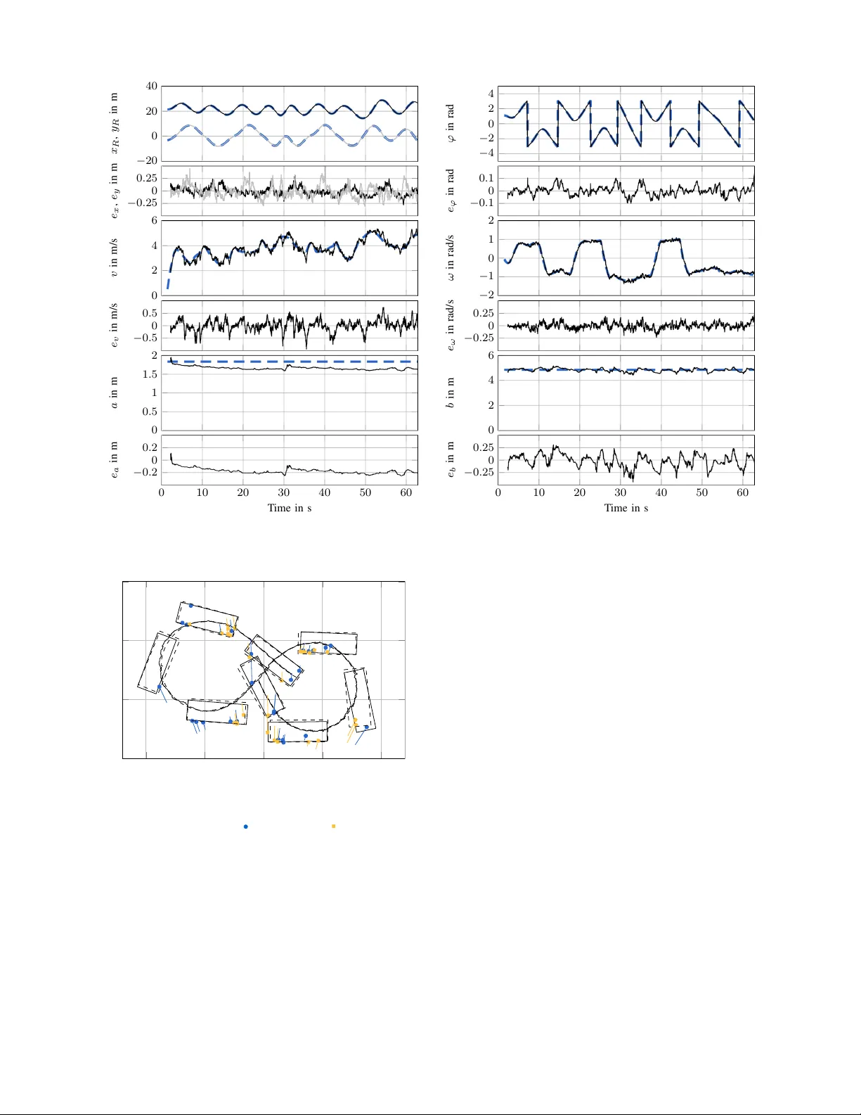 Tracking Multiple Vehicles Using a Variational Radar Model