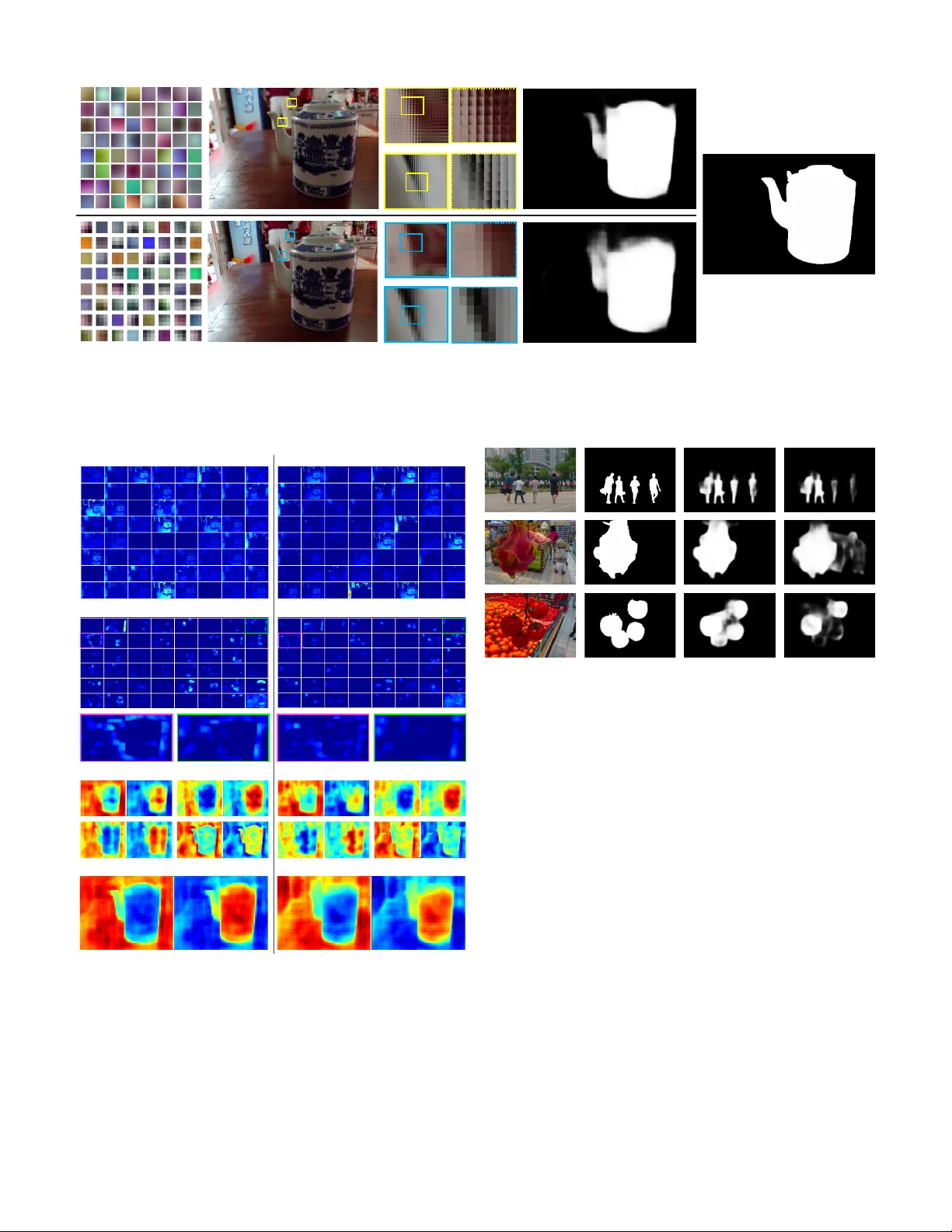 Light Field Saliency Detection with Deep Convolutional Networks