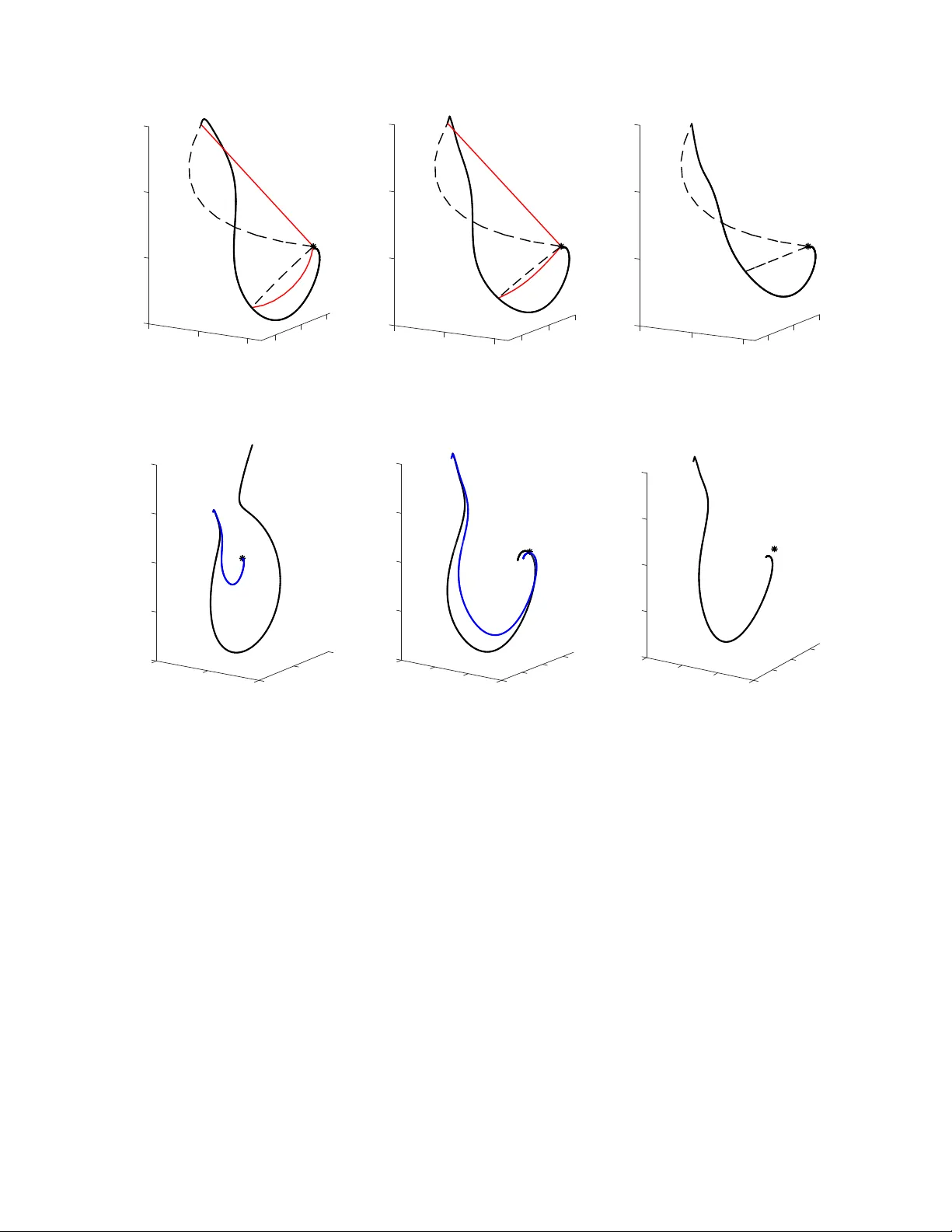 Continuous-time Dynamic Realization for Nonlinear Stabilization via   Control Contraction Metrics