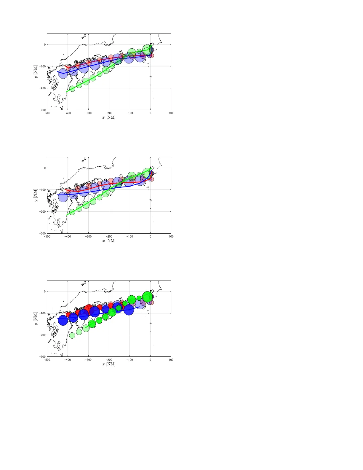 Trajectory Planning of Weakly Supervised Aircraft
