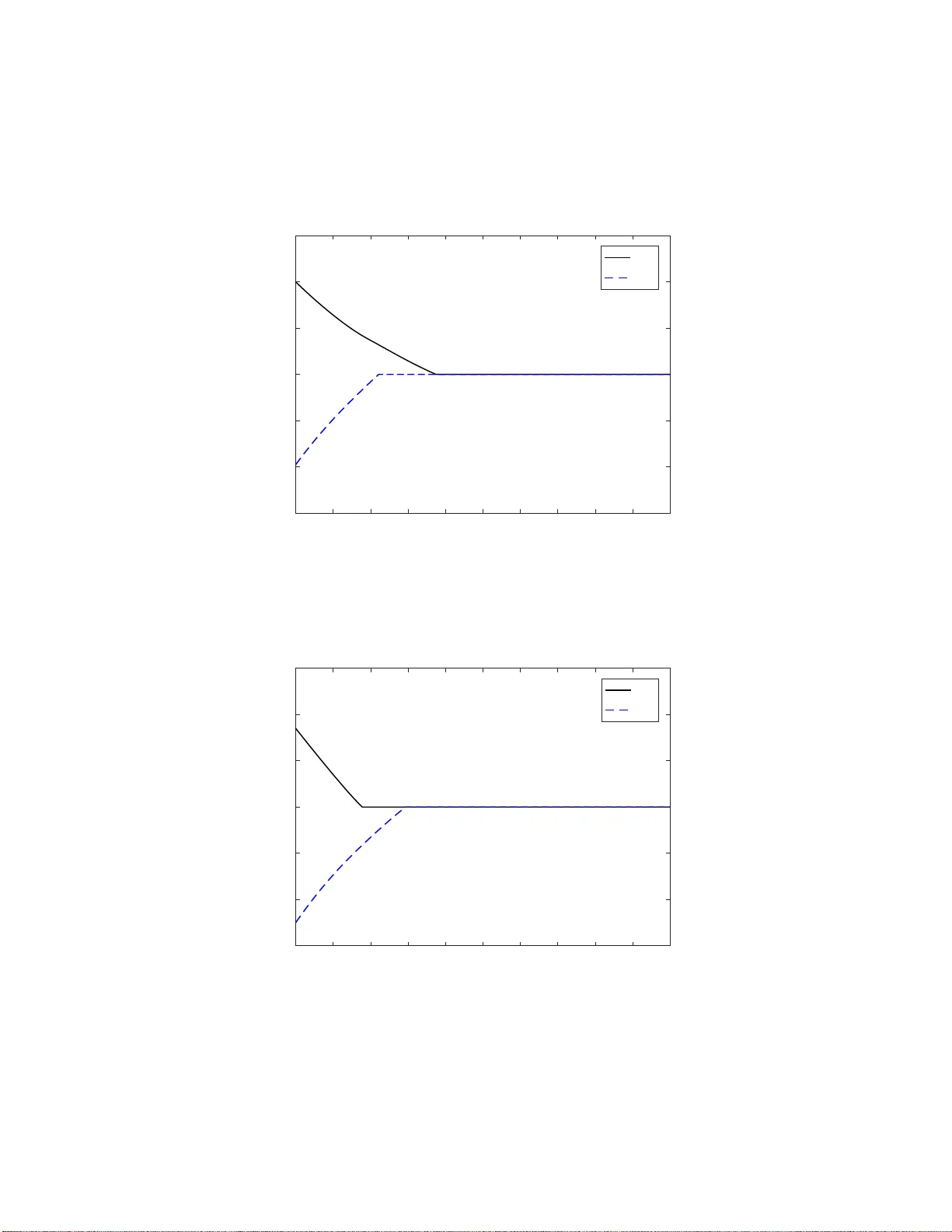Finite time anti-synchronization of complex-valued neural networks with   bounded asynchronous time-varying delays