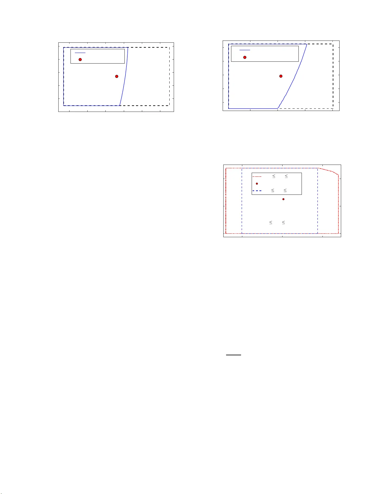Probabilistic Robust Small-Signal Stability Framework using Gaussian   Process Learning