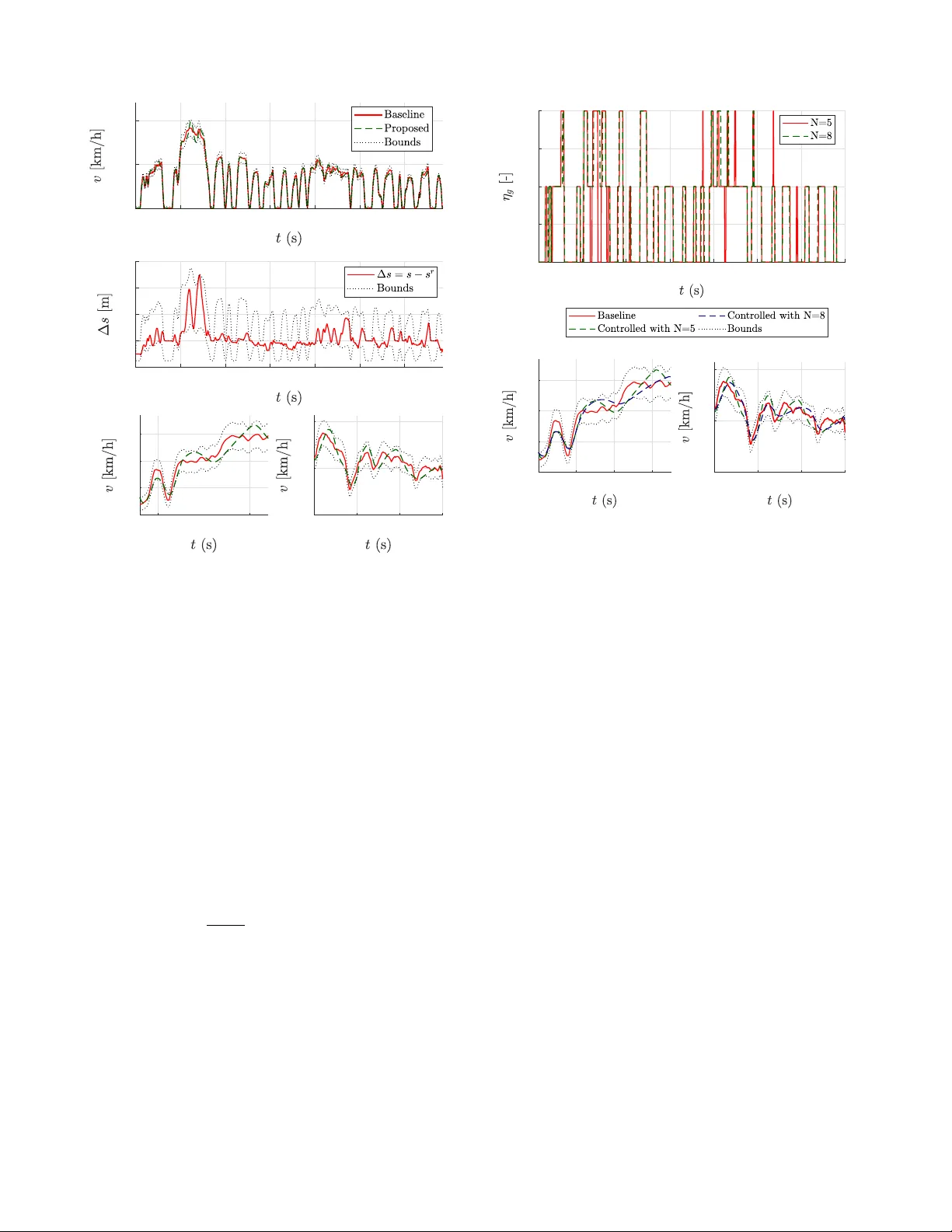 Co-optimization of Speed and Gearshift Control for Battery Electric   Vehicles Using Preview Information