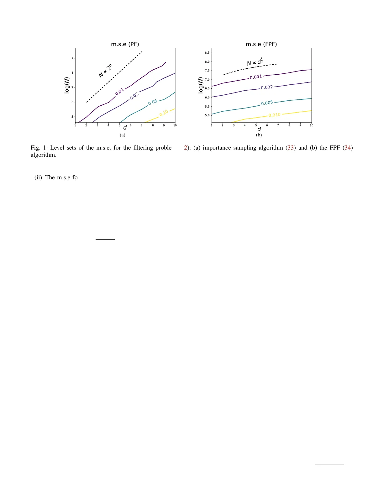 An Optimal Transport Formulation of the Ensemble Kalman Filter
