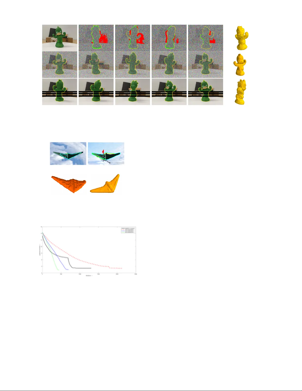 An Interactive Control Approach to 3D Shape Reconstruction