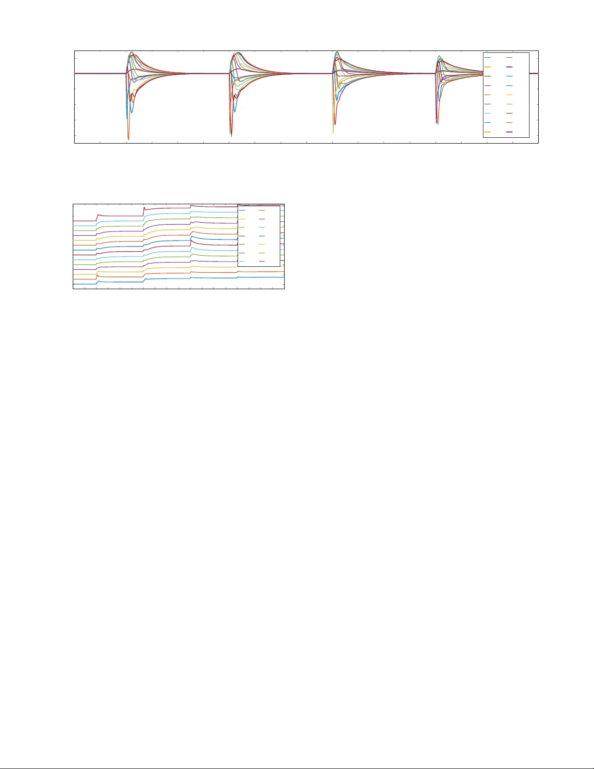 Distributed Frequency Regulation for Heterogeneous Microgrids via Steady   State Optimal Control
