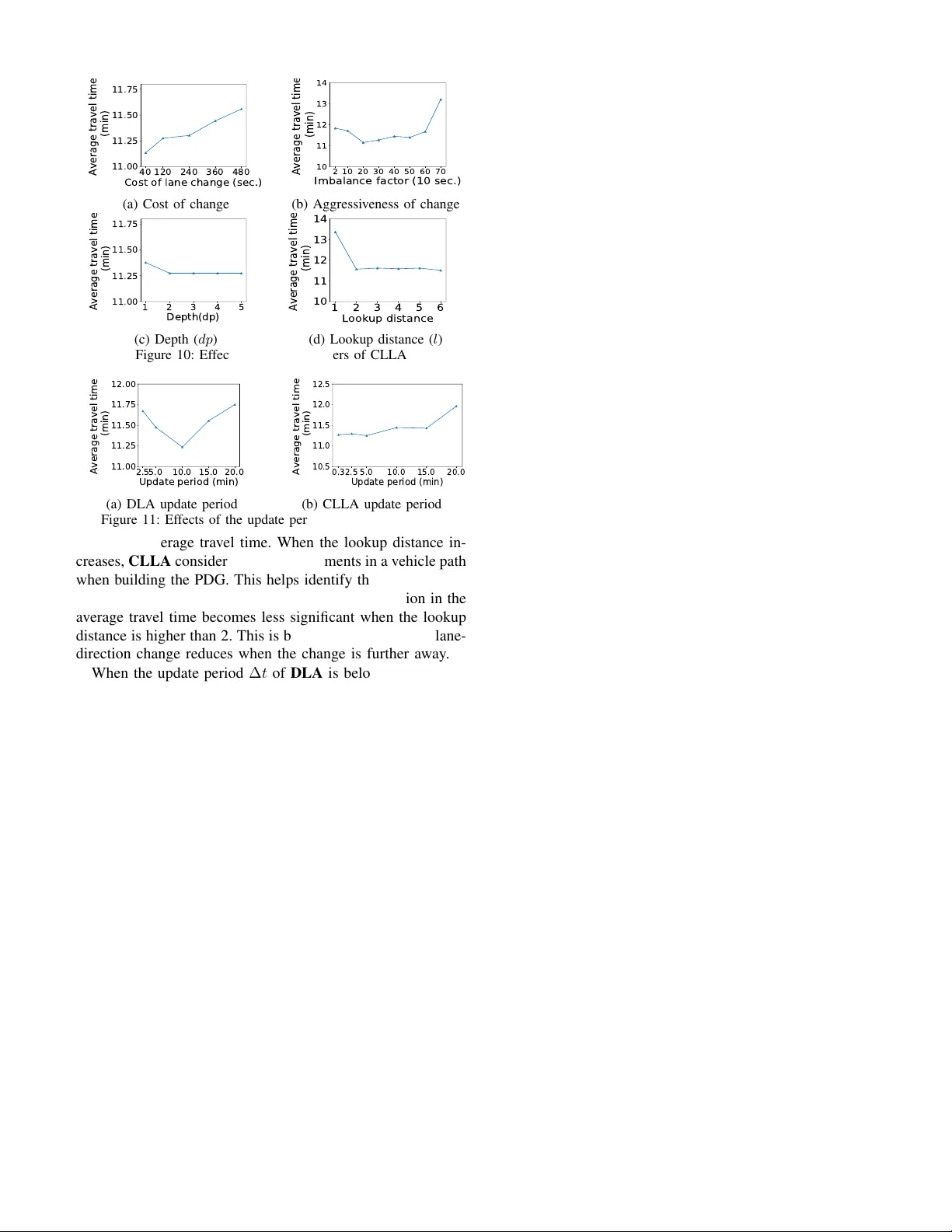 Dynamic Graph Configuration with Reinforcement Learning for Connected   Autonomous Vehicle Trajectories