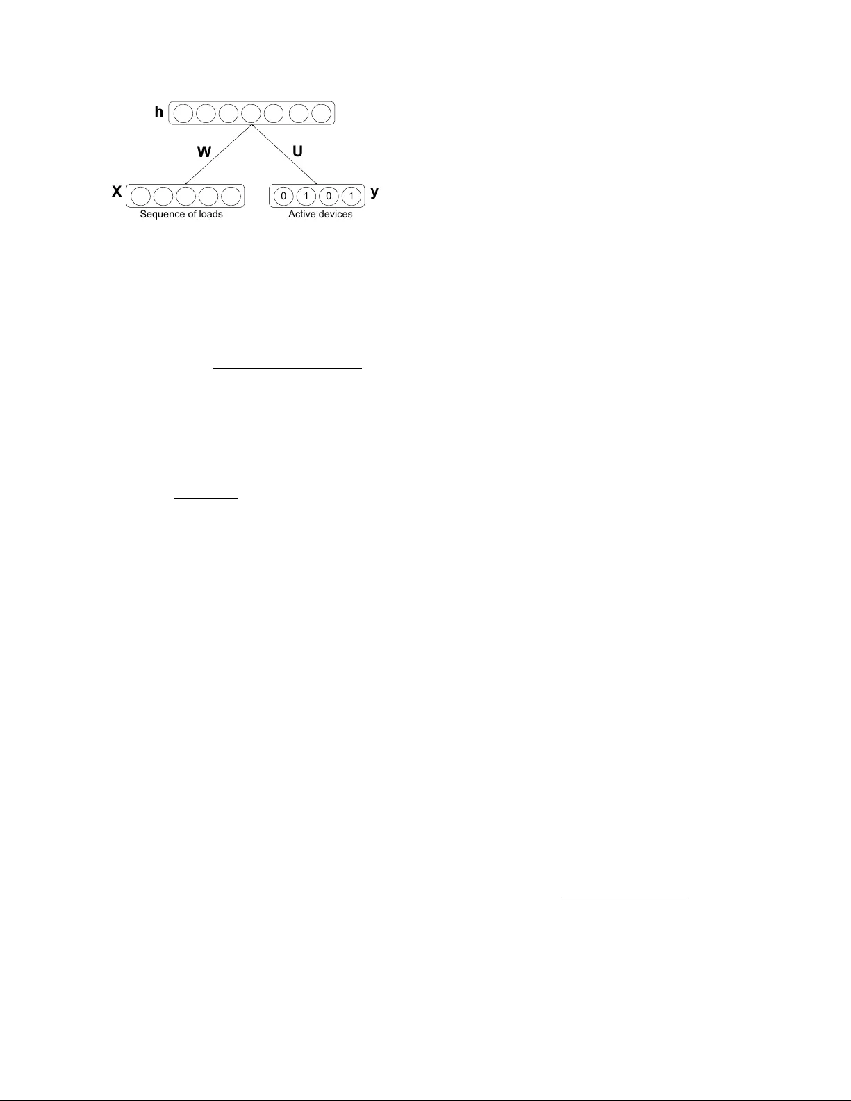 Multi Label Restricted Boltzmann Machine for Non-Intrusive Load   Monitoring
