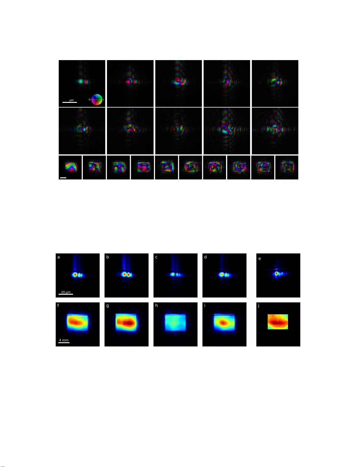 Pulse-to-pulse wavefront sensing at free-electron lasers using   ptychography