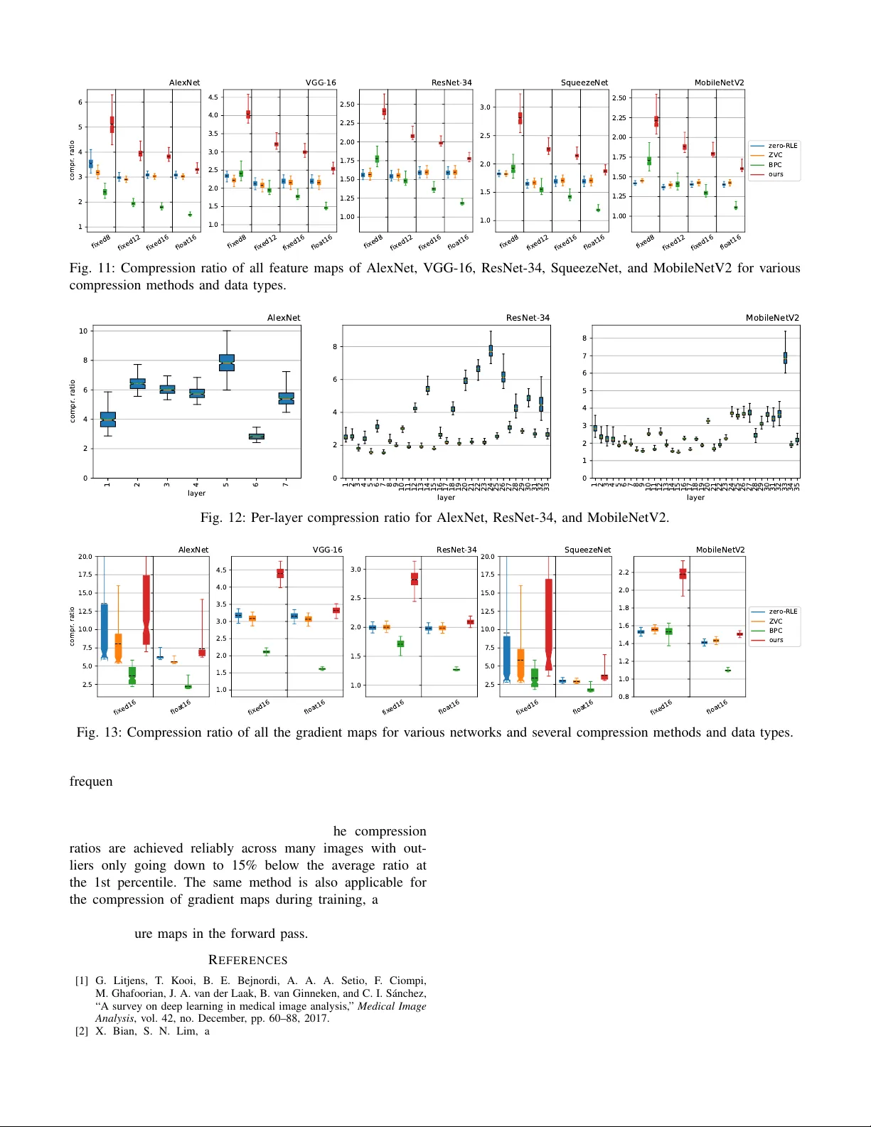 EBPC: Extended Bit-Plane Compression for Deep Neural Network Inference   and Training Accelerators