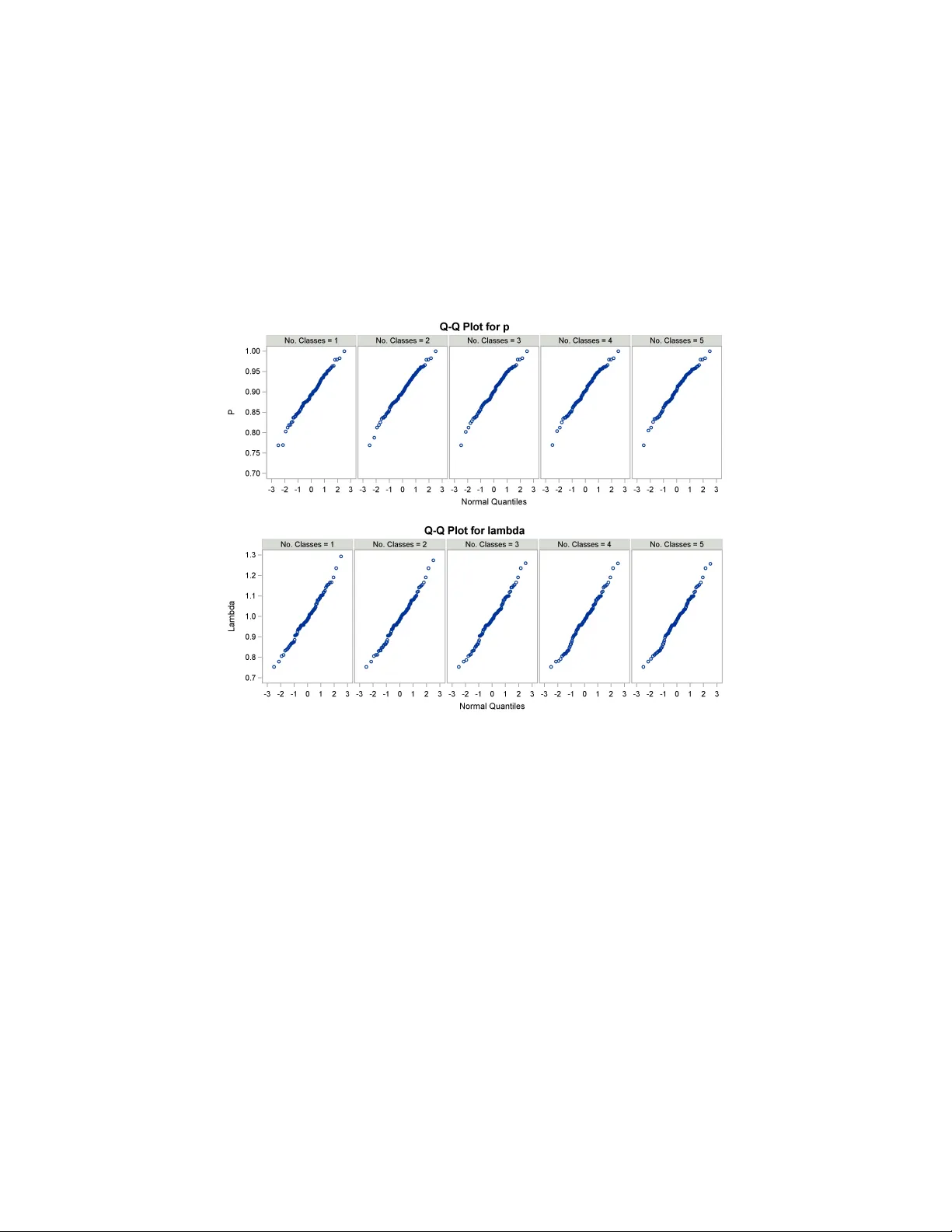 Revisiting the probabilistic method of record linkage