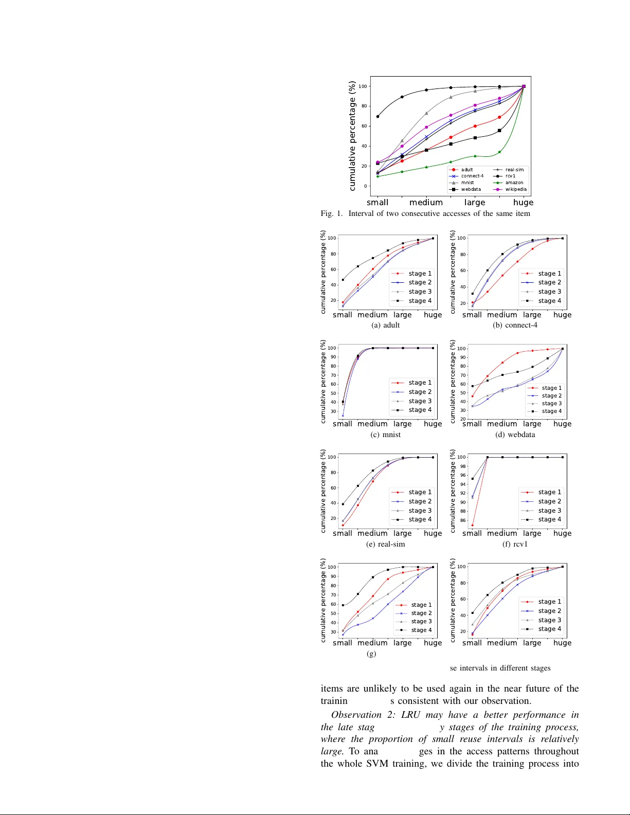 Adaptive Kernel Value Caching for SVM Training